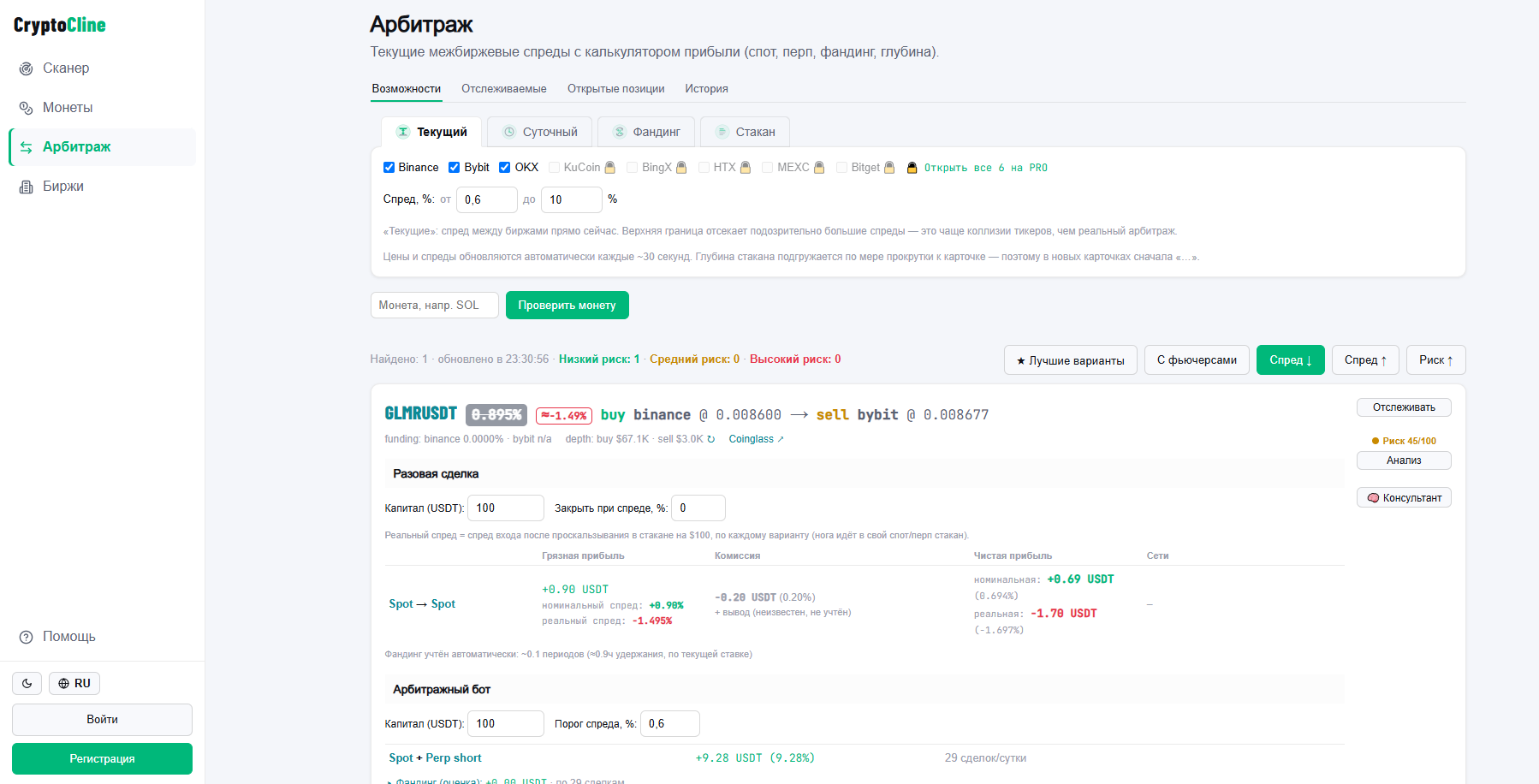 CryptoCline
